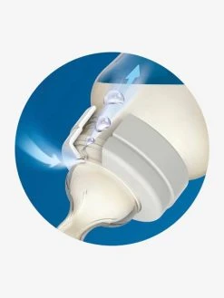 Lot De 3 Biberons 330 Ml Philips AVENT Anti-colic Transparent - Philips Avent 11 Lot De 3 Biberons 330 Ml Philips AVENT Anti-colic Transparent - Philips Avent -Boutique Badabulle lot de 3 biberons 330 ml philips avent anti colic 3