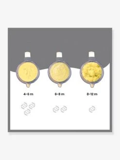 Pack Robot BABYMOOV Nutribaby+/3 Babybols Blanc - Babymoov -Boutique Badabulle pack robot babymoov nutribaby3 babybols 5